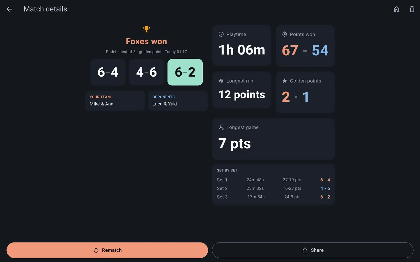 MatchCaller match result: the winning team, set-by-set score, playtime, points won, and other stats